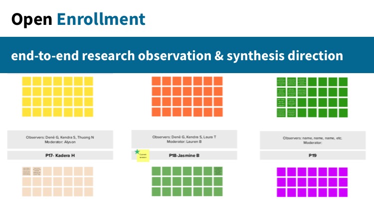 ResearchOps for hc.gov Open Enrollment (OE) cover image with text "Open Enrollment end-to-end research observation & synthesis direction." Image of sticky notes on a notetaking board. Linked to case study.