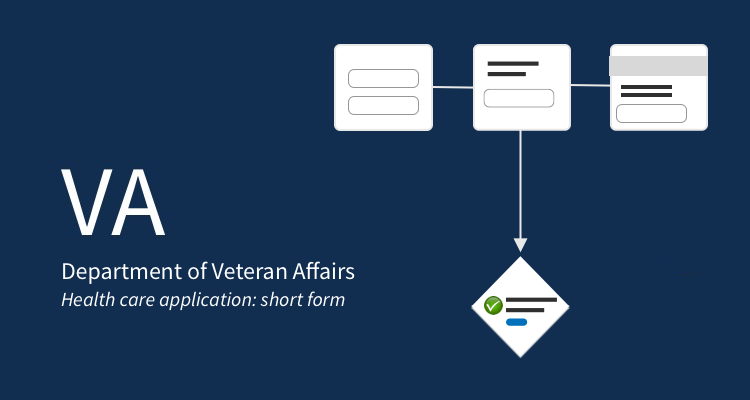Short form cover image with text: VA Department of Veteran Affairs Health care application: short form with image of user flow. Linked to case study.